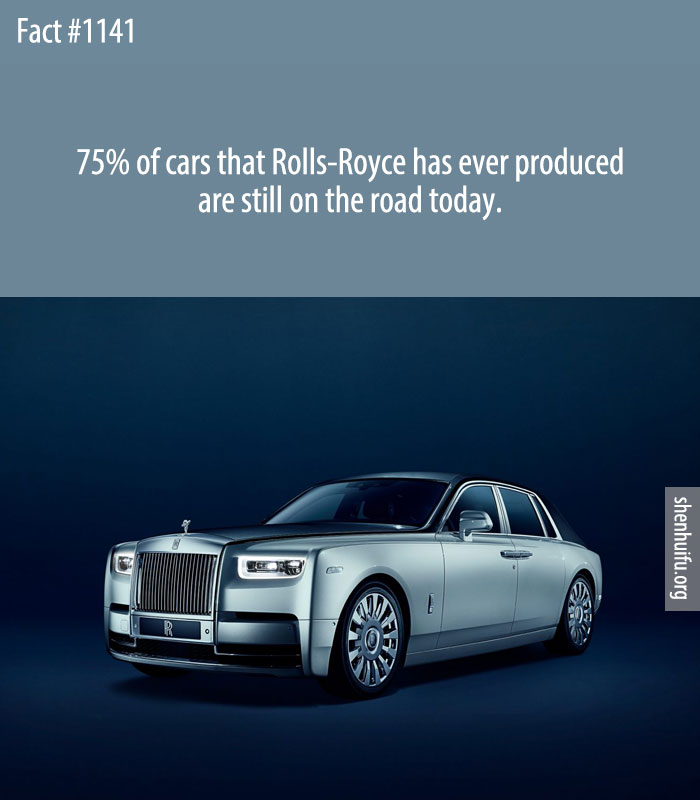 75% of cars that Rolls-Royce has ever produced are still on the road today.