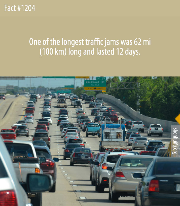 One of the longest traffic jams was 62 mi (100 km) long and lasted 12 days.
