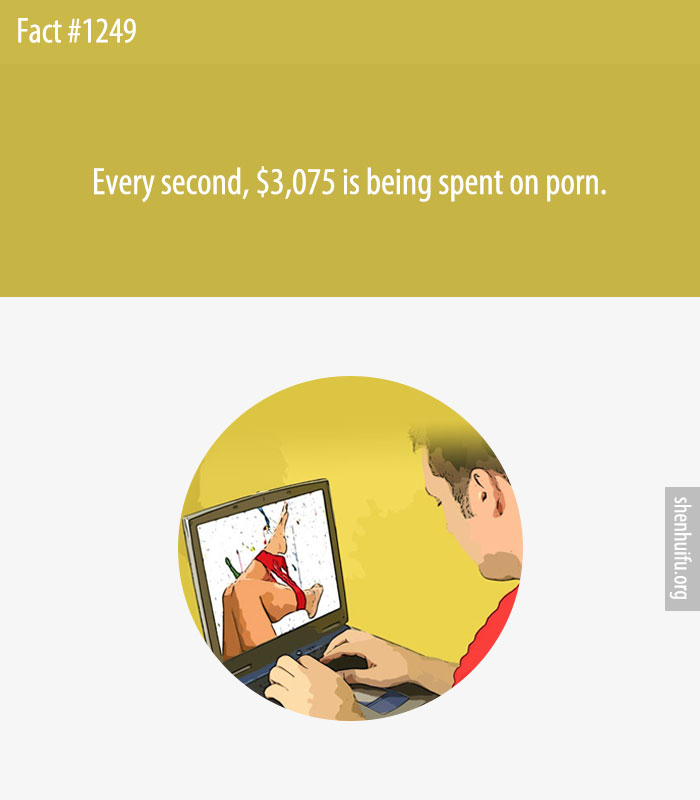 Every second, $3,075 is being spent on porn.