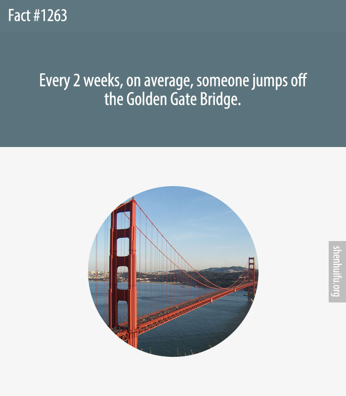 Every 2 weeks, on average, someone jumps off the Golden Gate Bridge.