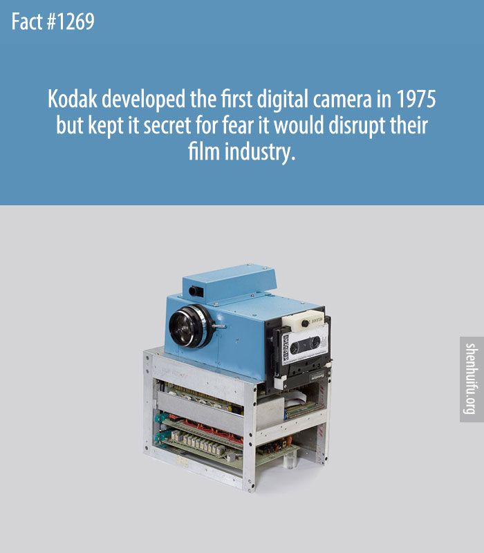 Kodak developed the first digital camera in 1975 but kept it secret for fear it would disrupt their film industry.
