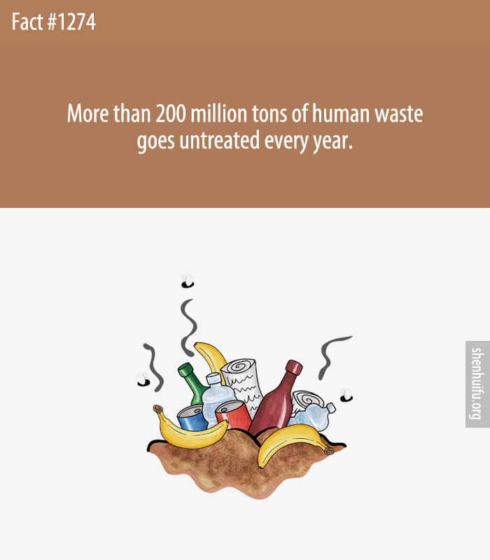 More than 200 million tons of human waste goes untreated every year.