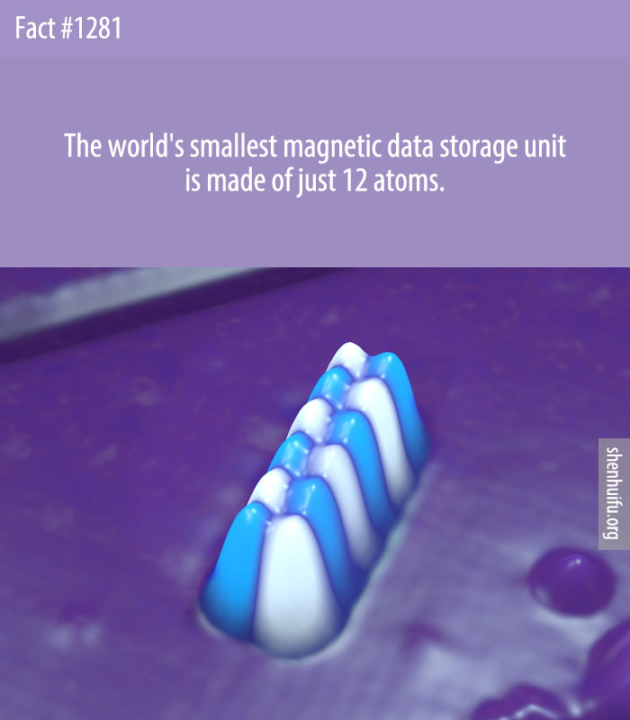 The world's smallest magnetic data storage unit is made of just 12 atoms.