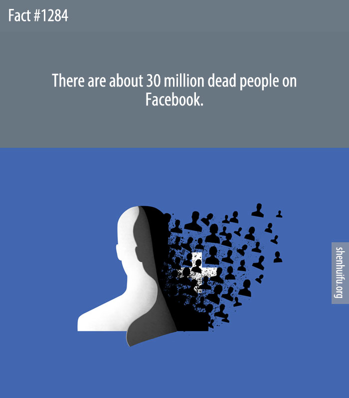 There are about 30 million dead people on Facebook.
