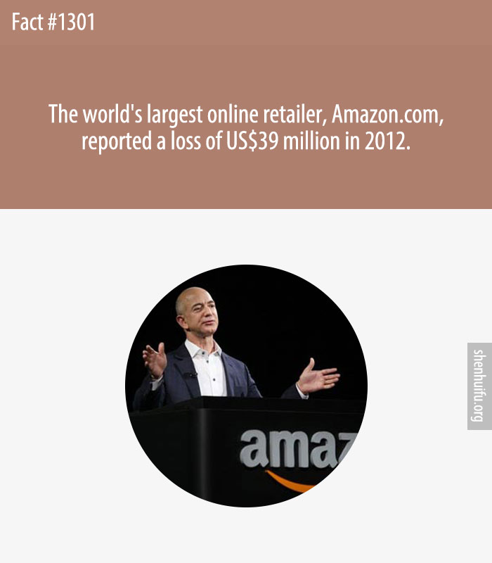 The world's largest online retailer, Amazon.com, reported a loss of US$39 million in 2012.