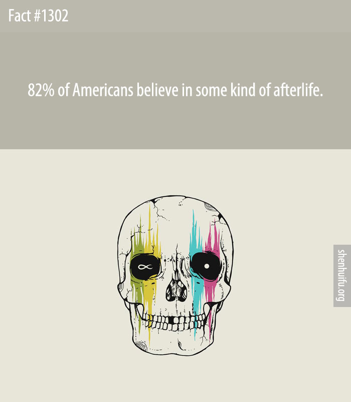 82% of Americans believe in some kind of afterlife.