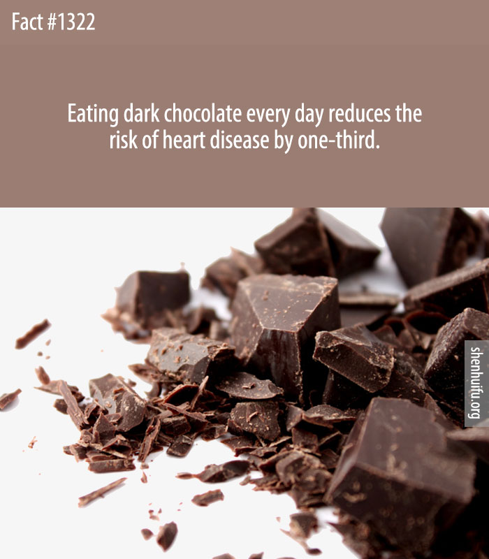 Eating dark chocolate every day reduces the risk of heart disease by one-third.