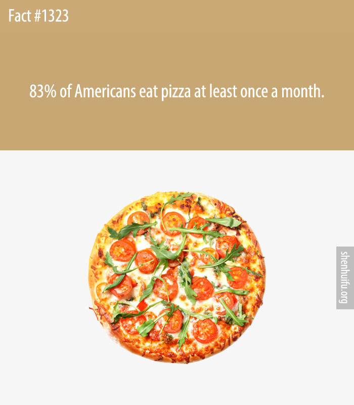 83% of Americans eat pizza at least once a month.