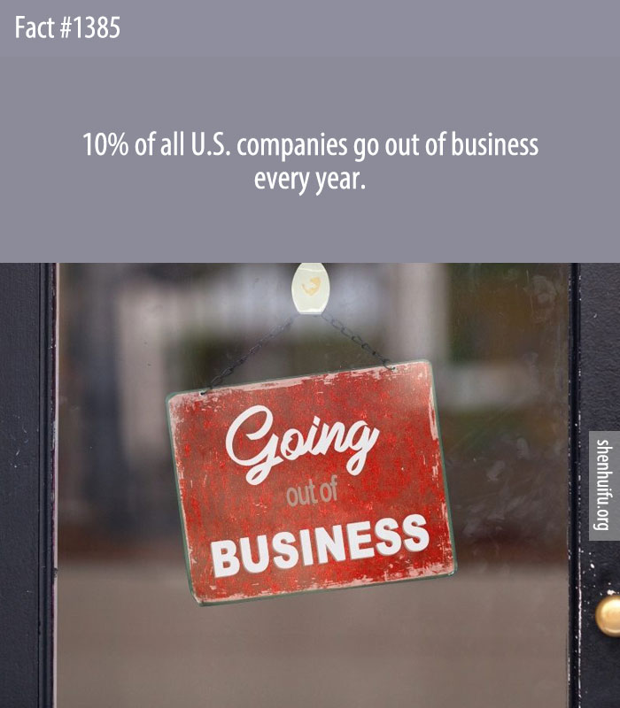 10% of all U.S. companies go out of business every year.