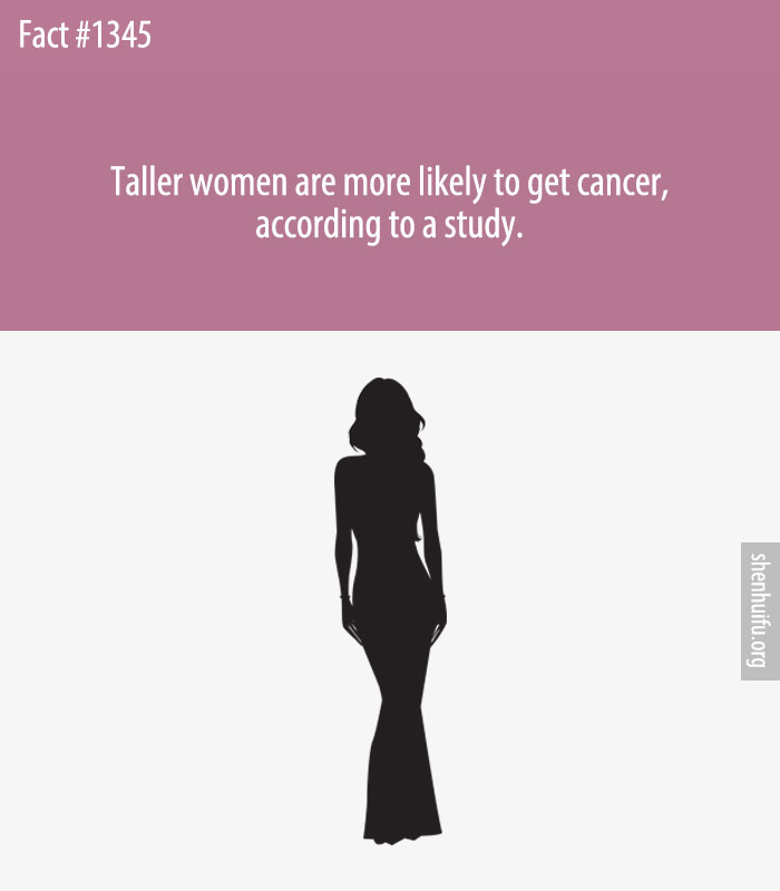 Taller women are more likely to get cancer, according to a study.