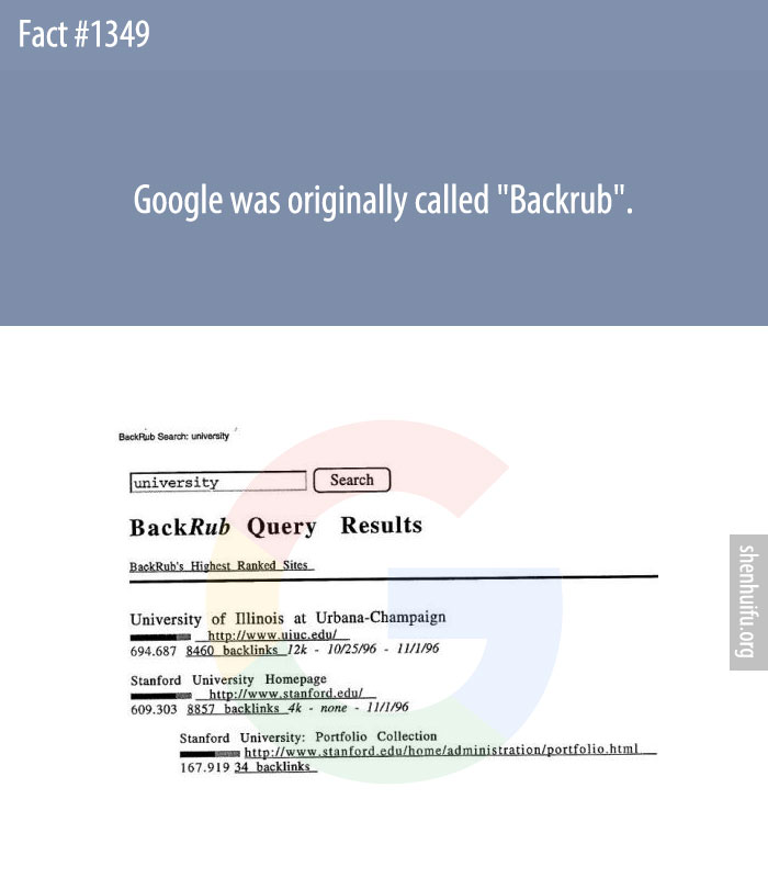 Google was originally called 'Backrub'.