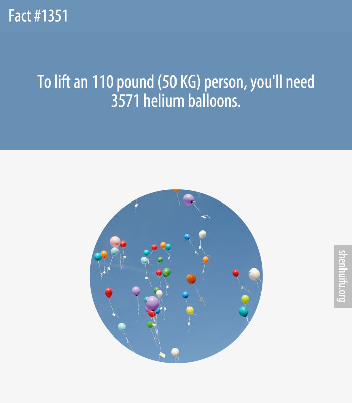 To lift an 110 pound (50 KG) person, you'll need 3571 helium balloons.