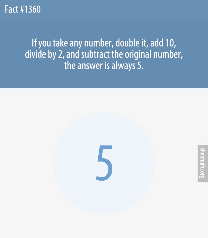 If you take any number, double it, add 10, divide by 2, and subtract the original number, the answer is always 5.