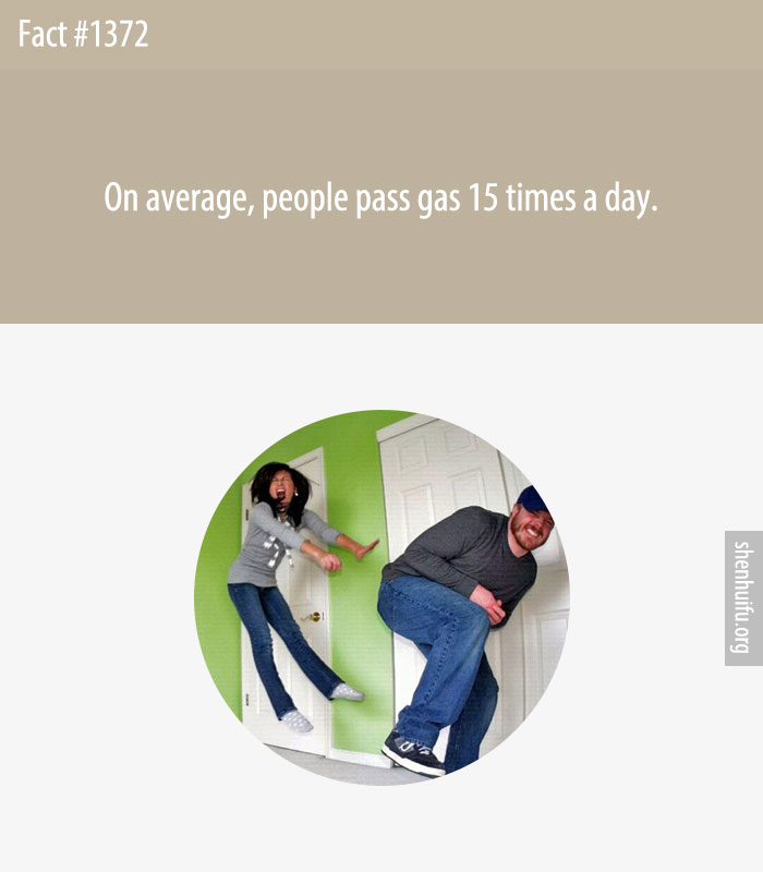 On average, people pass gas 15 times a day.
