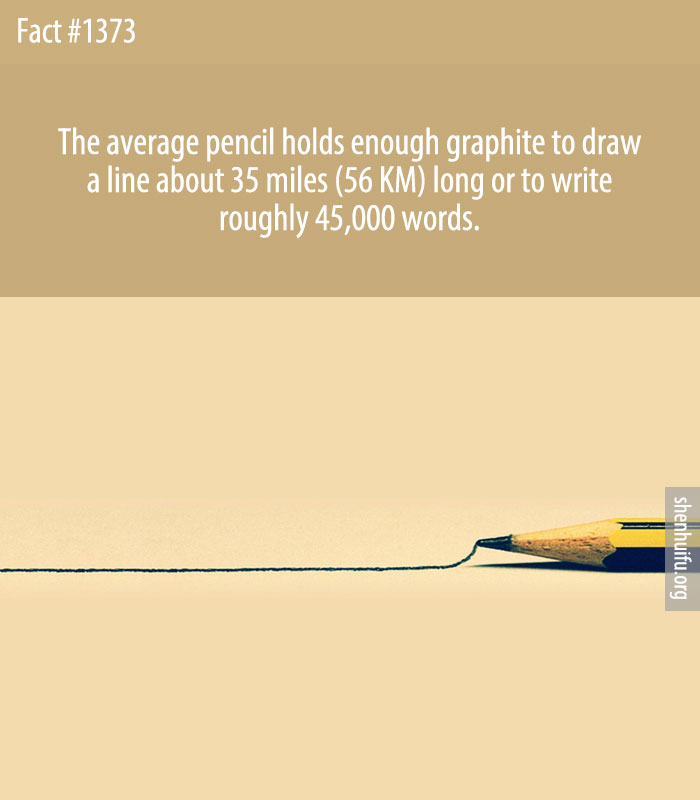 The average pencil holds enough graphite to draw a line about 35 miles (56 KM) long or to write roughly 45,000 words.