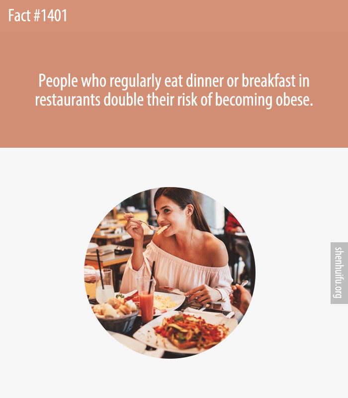 People who regularly eat dinner or breakfast in restaurants double their risk of becoming obese.