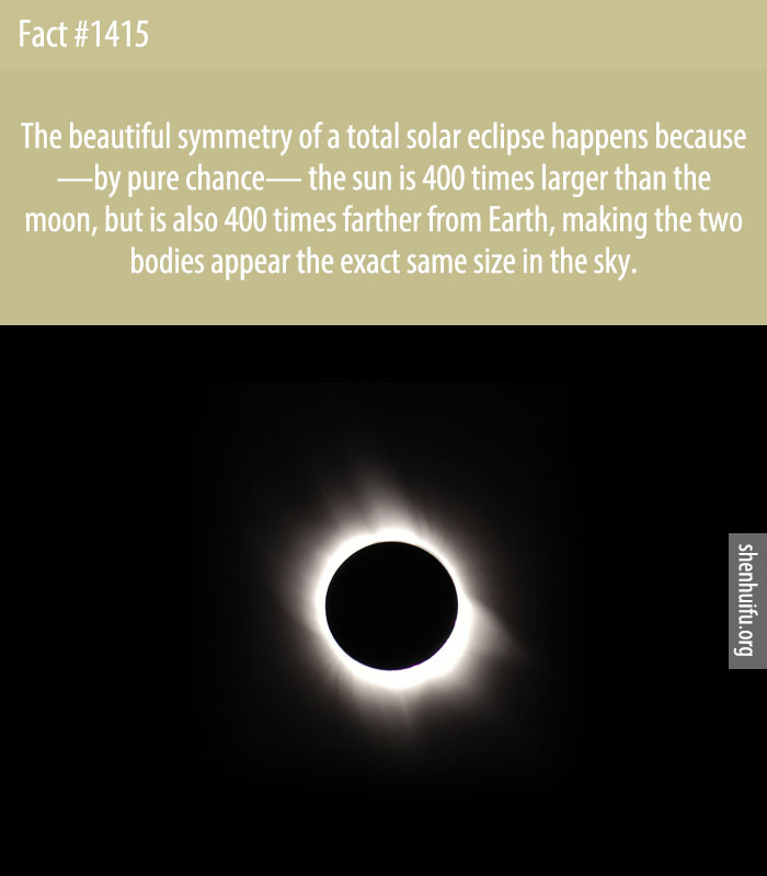 The beautiful symmetry of a total solar eclipse happens because —by pure chance— the sun is 400 times larger than the moon, but is also 400 times farther from Earth, making the two bodies appear the exact same size in the sky.