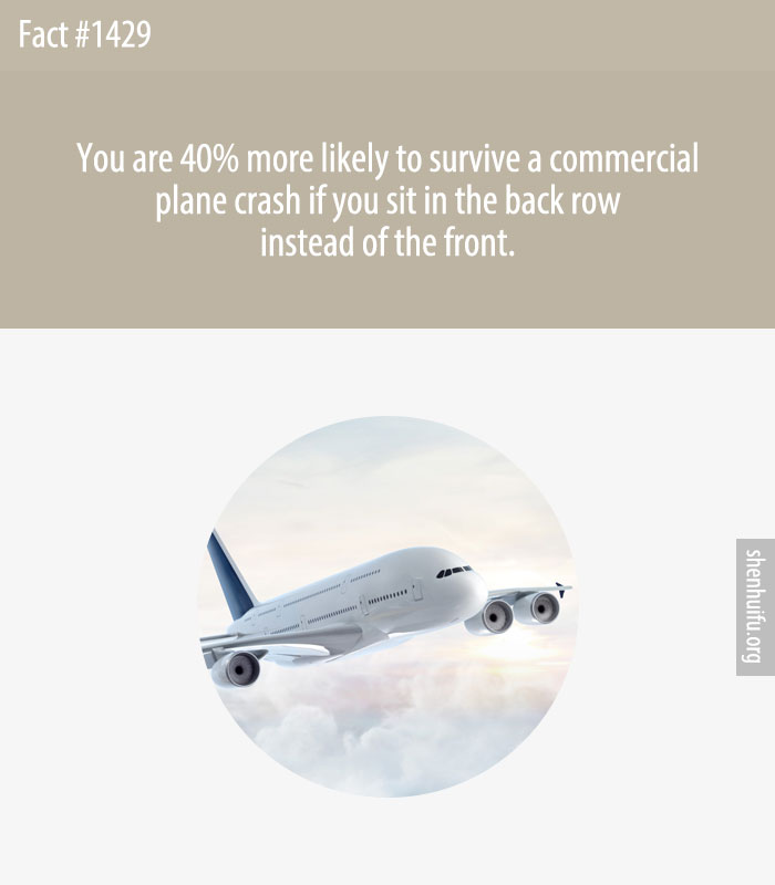 You are 40% more likely to survive a commercial plane crash if you sit in the back row instead of the front.