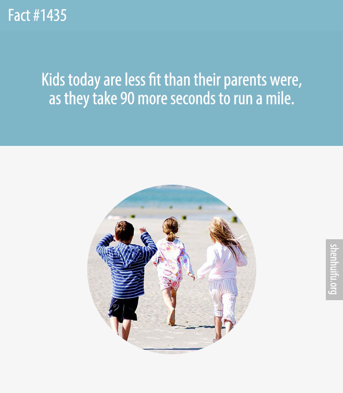 Kids today are less fit than their parents were, as they take 90 more seconds to run a mile.
