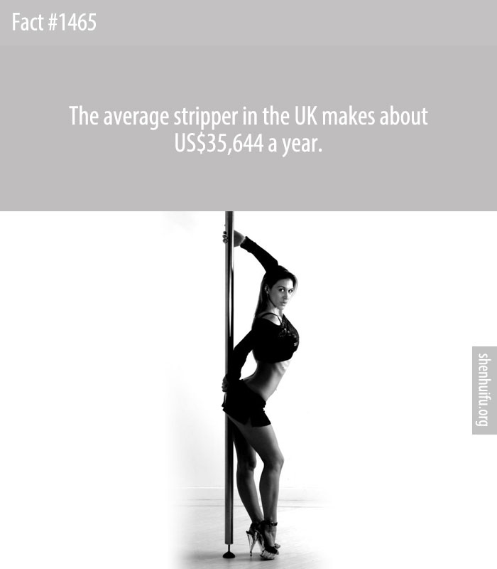 The average stripper in the UK makes about US$35,644 a year.