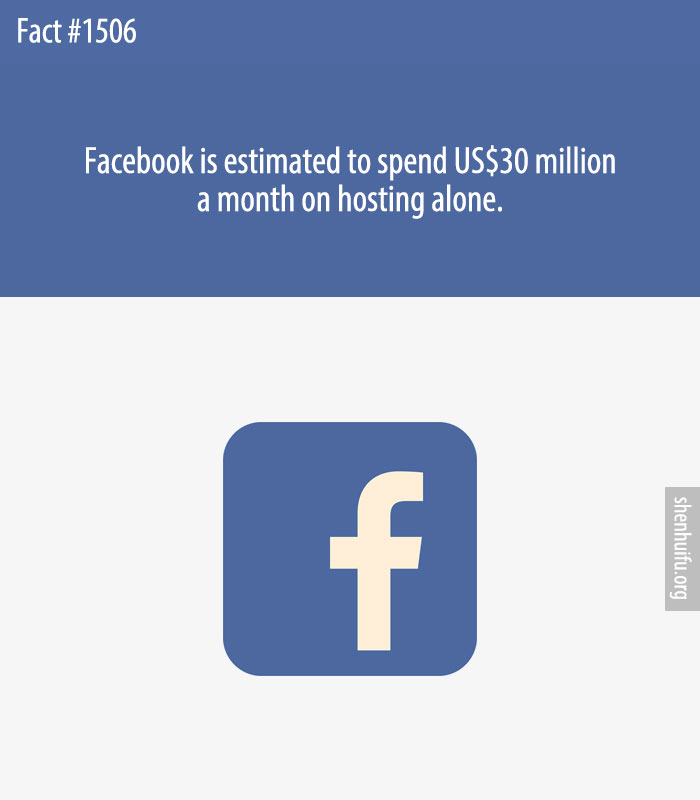 Facebook is estimated to spend US$30 million a month on hosting alone.