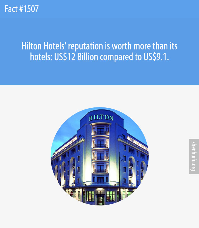 Hilton Hotels' reputation is worth more than its hotels: US$12 Billion compared to US$9.1.