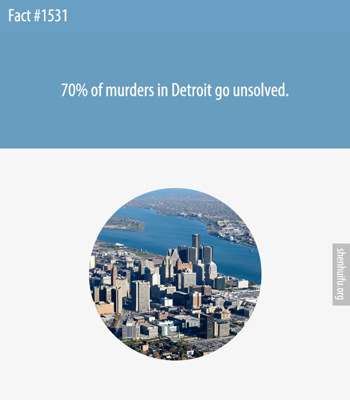 70% of murders in Detroit go unsolved.