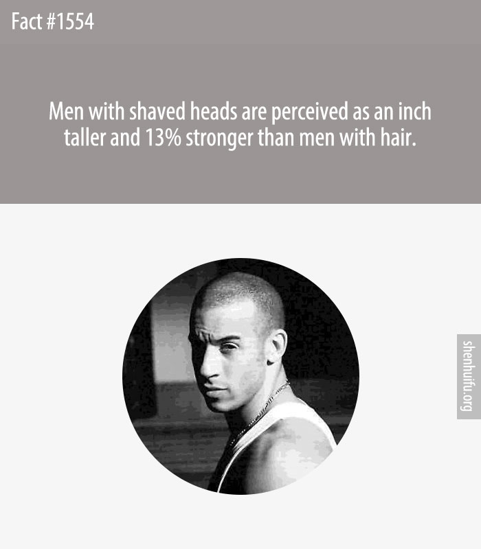 Men with shaved heads are perceived as an inch taller and 13% stronger than men with hair.