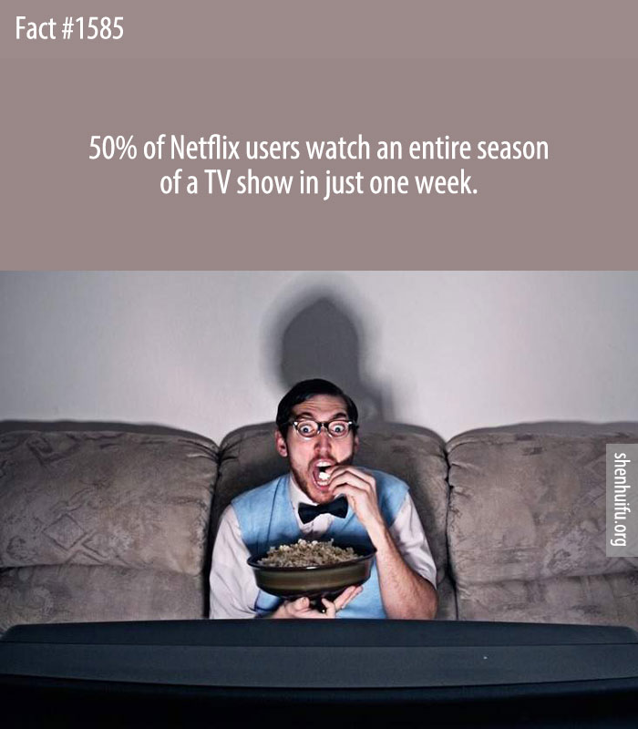 50% of Netflix users watch an entire season of a TV show in just one week.