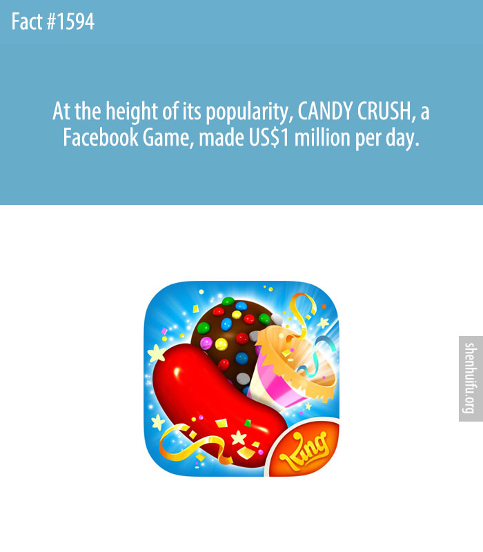 At the height of its popularity, CANDY CRUSH, a Facebook Game, made US$1 million per day.
