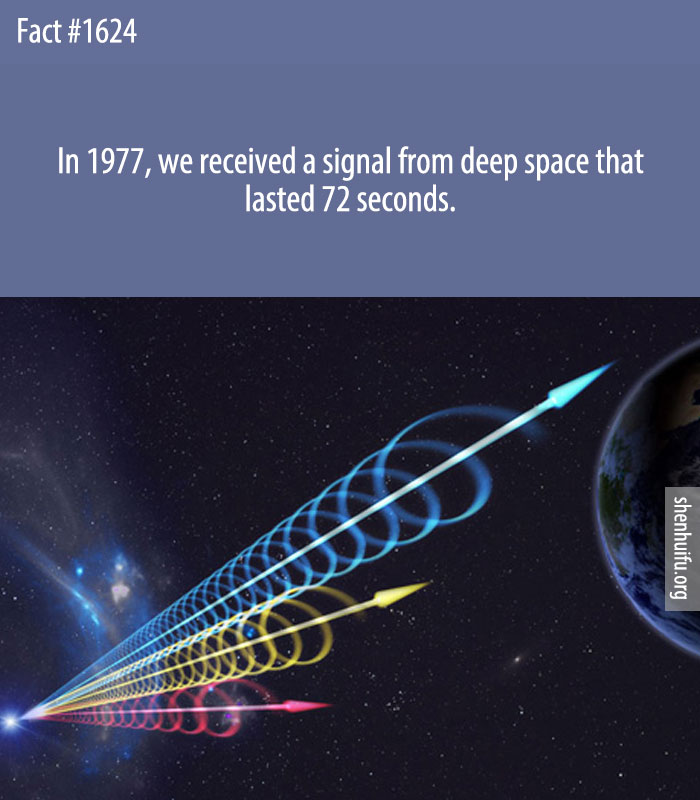 In 1977, we received a signal from deep space that lasted 72 seconds.