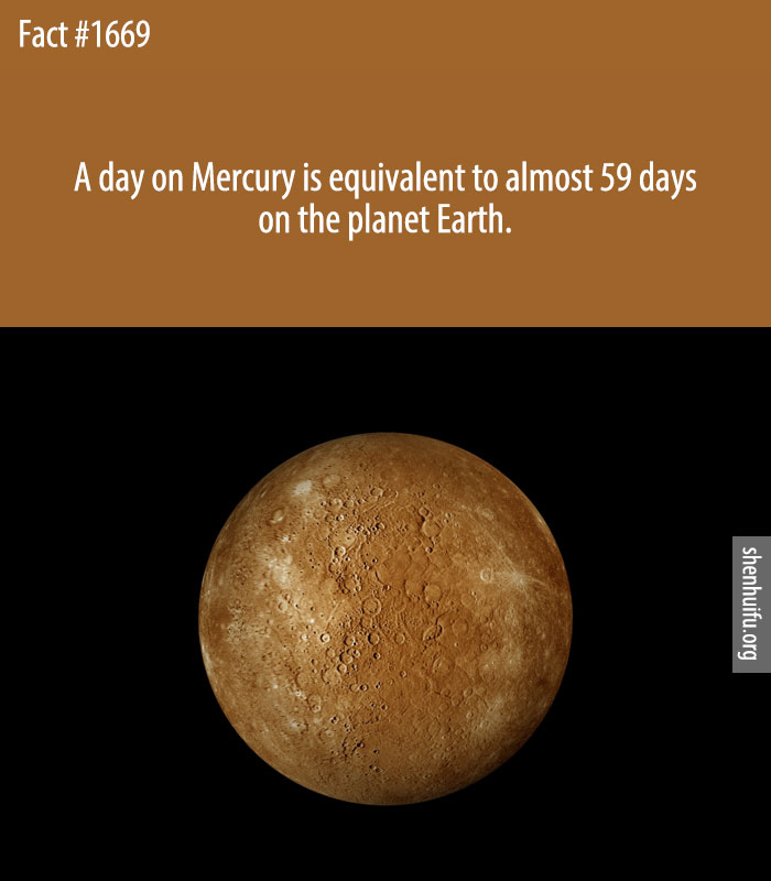 A day on Mercury is equivalent to almost 59 days on the planet Earth.