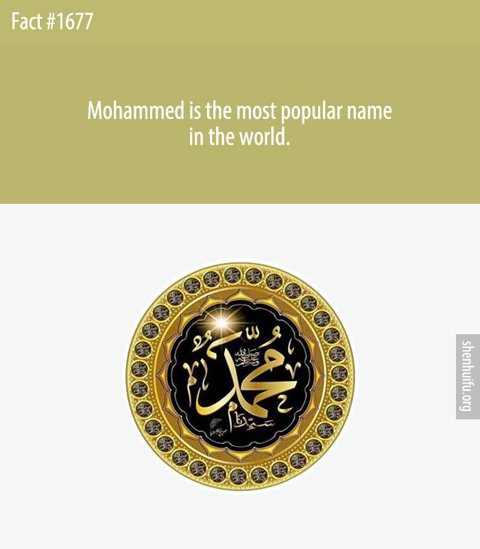 Mohammed is the most popular name in the world.