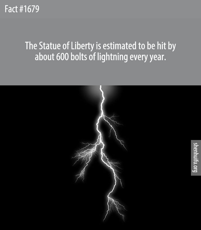 The Statue of Liberty is estimated to be hit by about 600 bolts of lightning every year.