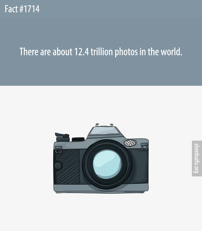 There are about 12.4 trillion photos in the world.