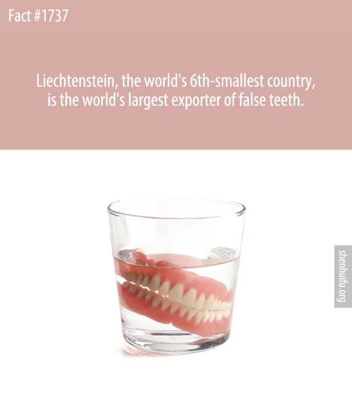 Liechtenstein, the world's 6th-smallest country, is the world's largest exporter of false teeth.