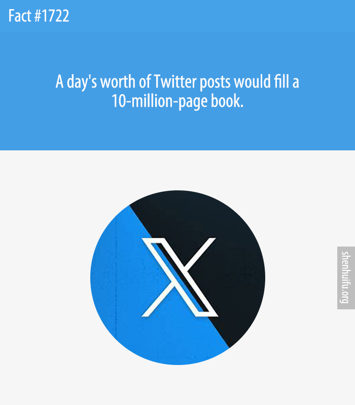 A day's worth of Twitter posts would fill a 10-million-page book.