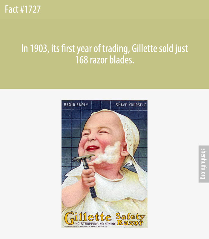 In 1903, its first year of trading, Gillette sold just 168 razor blades.