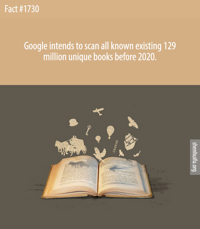 Google intends to scan all known existing 129 million unique books before 2020.