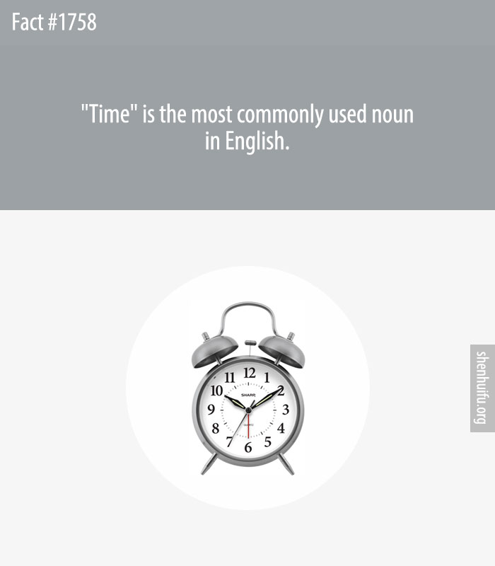 'Time' is the most commonly used noun in English.