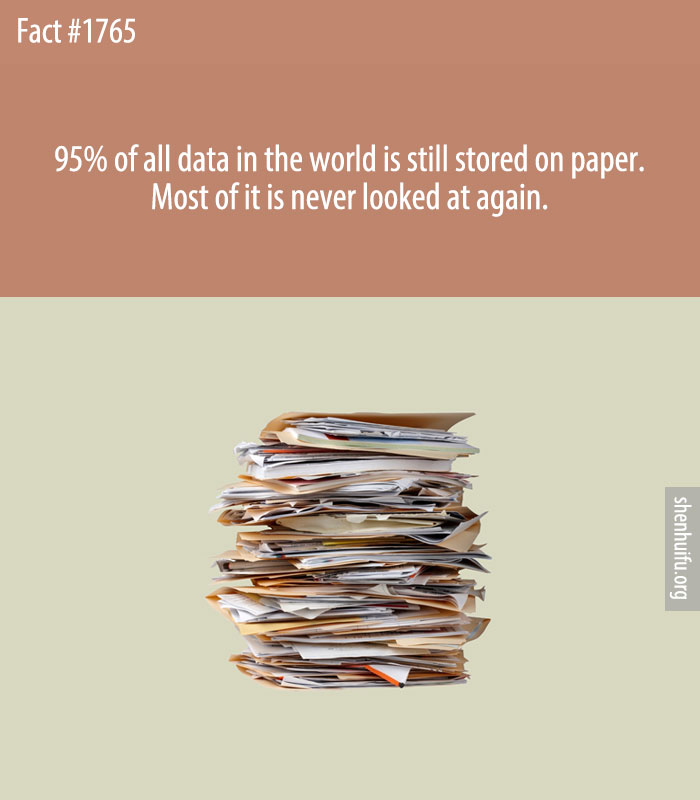 95% of all data in the world is still stored on paper. Most of it is never looked at again.