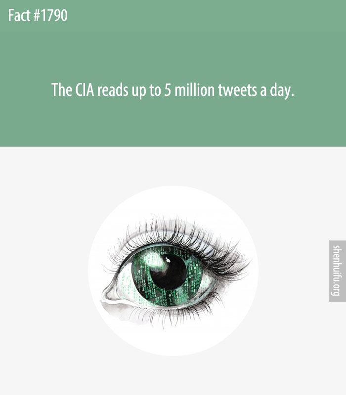 The CIA reads up to 5 million tweets a day.