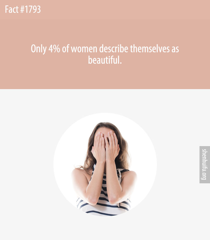 Only 4% of women describe themselves as beautiful.