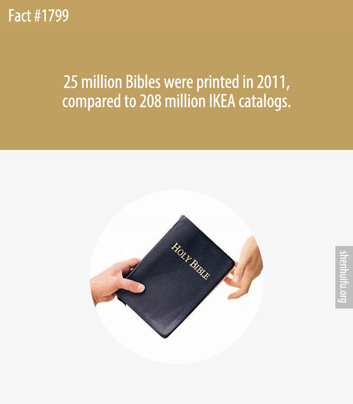 25 million Bibles were printed in 2011, compared to 208 million IKEA catalogs.