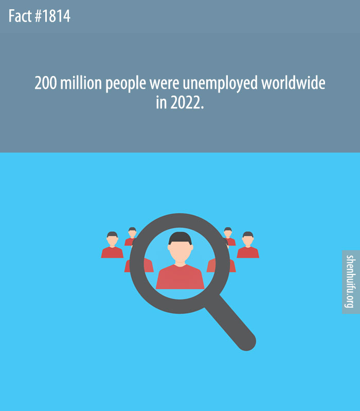 200 million people were unemployed worldwide in 2022.