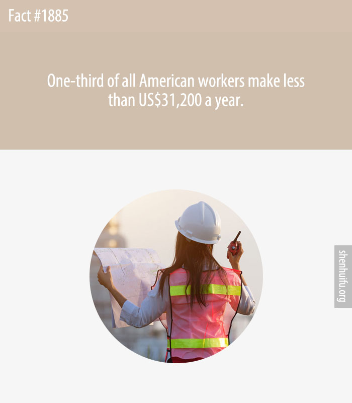 One-third of all American workers make less than US$31,200 a year.