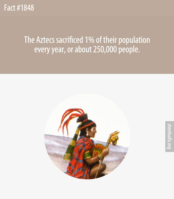 The Aztecs sacrificed 1% of their population every year, or about 250,000 people.