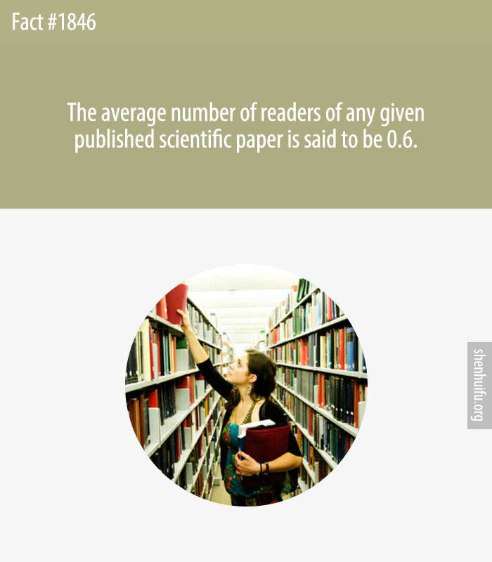 The average number of readers of any given published scientific paper is said to be 0.6.